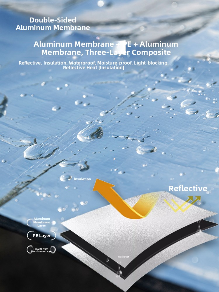 Hikeman Double-Sided Aluminum  - đánh giá và giá Outdoor Camping Rugs